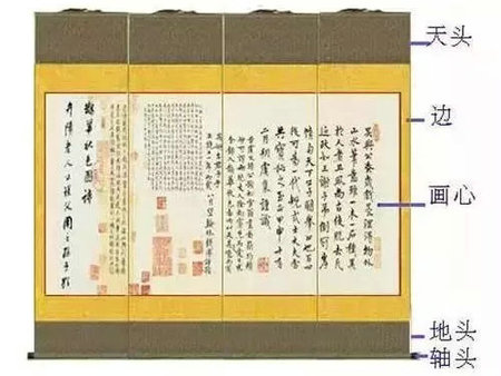 文章附图